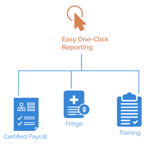 one-click reports